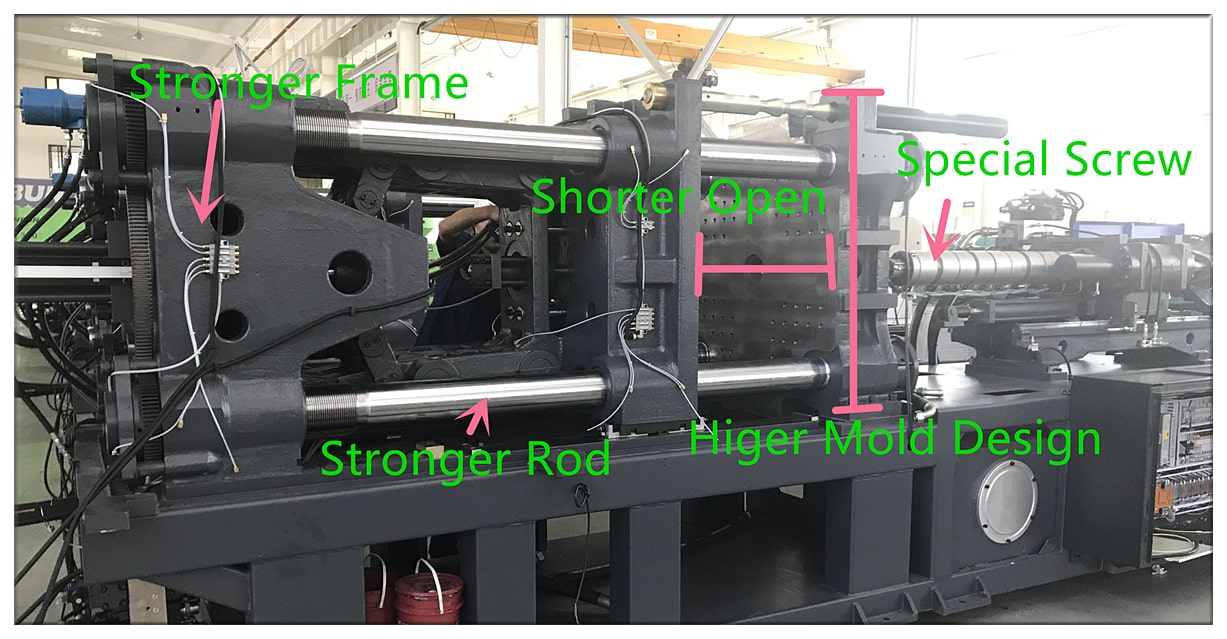 What is a Cable Tie Injection Molding Machine?
